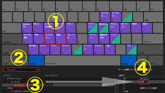 Adobe Premiere Pro Cc 手で覚える ショートカットキー 作業が格段に早くなる設定 Miyabixphoto