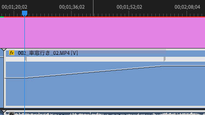 Premiere Pro 再生速度を徐々に早送り 滑らかにスローモーションする方法 Miyabixphoto